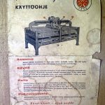 Peko-mankelin käyttöohje.