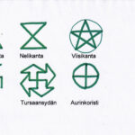 Piirroksia taikamerkeistä.